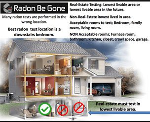 park-city-radon-gas-removal